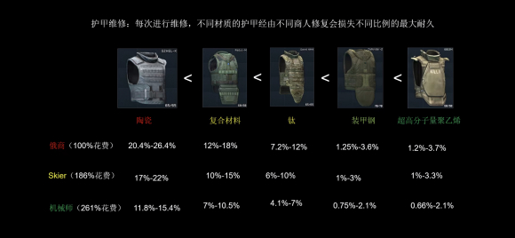 lol无限技能模式_lol无限火力模式玩法介绍_lol无限火力与克隆模式