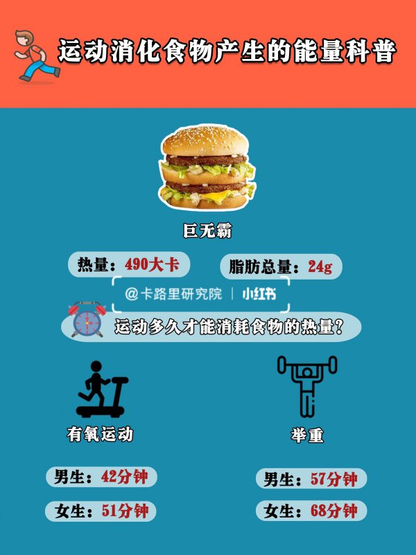长高运动早上做还是下午做?_有氧运动需要天天做吗_运动后血氧低于90正常吗