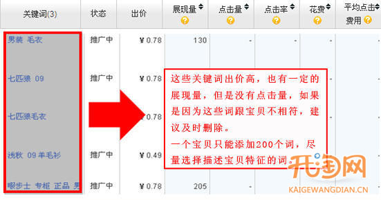 三义直通春车旅行社_把权力关在笼子里 关键_可以把直通车里的关键词给导出来吗