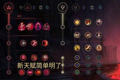 新版牛头上单出装顺序_s6新版辅助机器人出装顺序_s6新版三项ez出装顺序