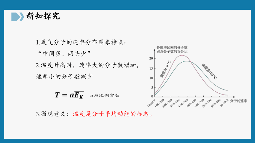 快走丝切割速度_快走速度一般是多少_跑步机快走速度多少合适