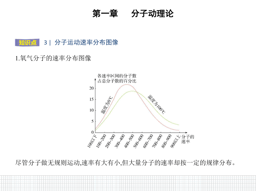 跑步机快走速度多少合适_快走丝切割速度_快走速度一般是多少