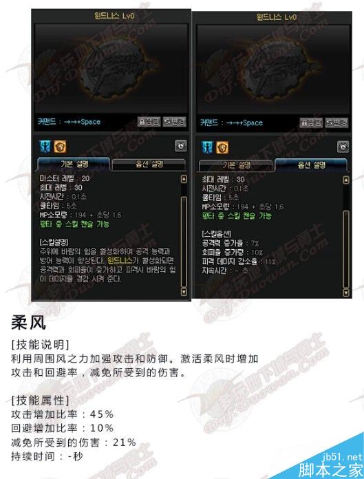 dnf风法二觉技能加点_dnf风法2觉技能加点_dnf风法负辅助技能