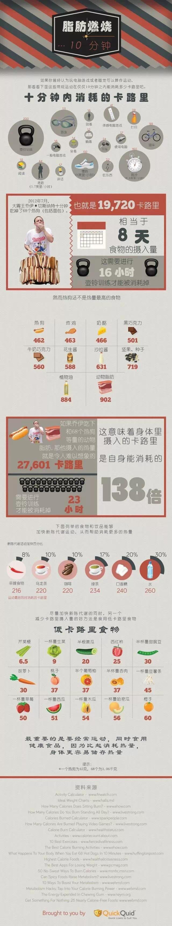 力量减脂计划_有氧与力量怎么结合减脂最快_减脂期有氧和力量训练