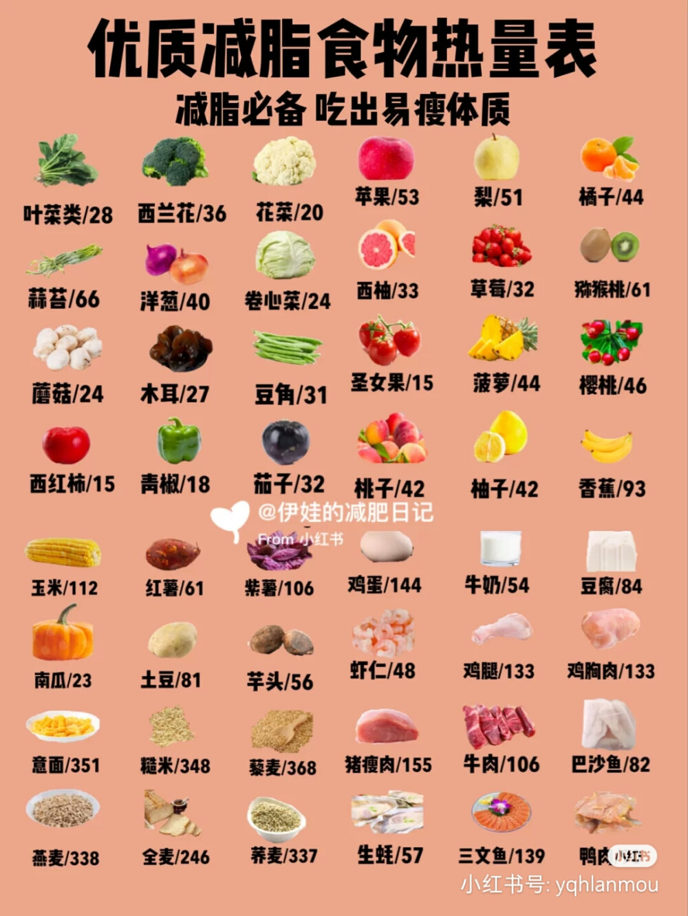 力量减脂计划_有氧与力量怎么结合减脂最快_减脂期有氧和力量训练