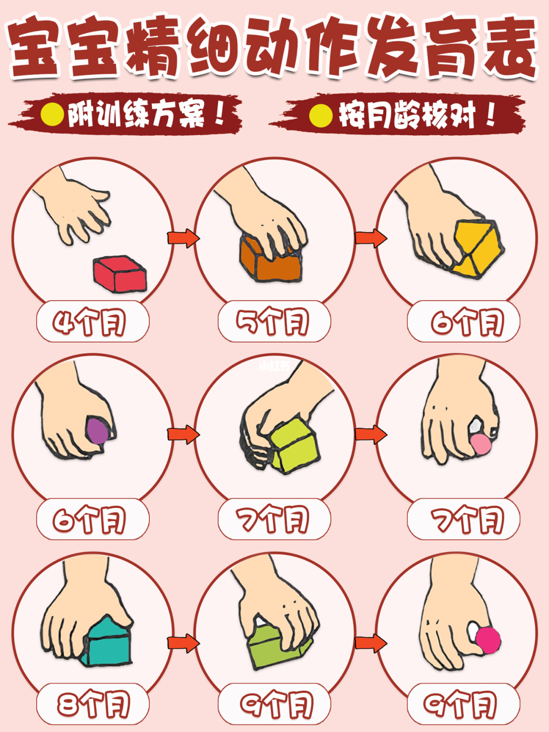 新生儿吃奶时间要多长_感统训练一天要练多长时间_训练平衡力感统训练器材功能介绍