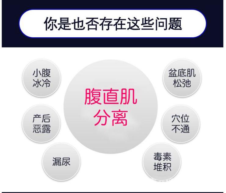凯格尔盆底肌训练什么时候做_盆底肌训练_训练骨盆底肌的好处
