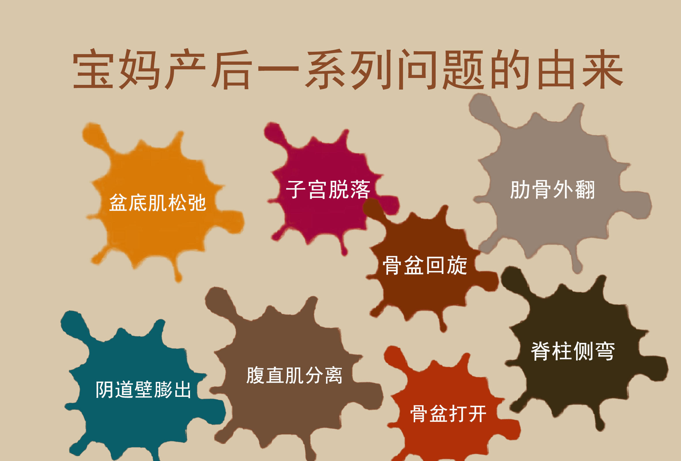 凯格尔盆底肌训练什么时候做_盆底肌训练最好的方法_孕妇骨盆底肌训练图