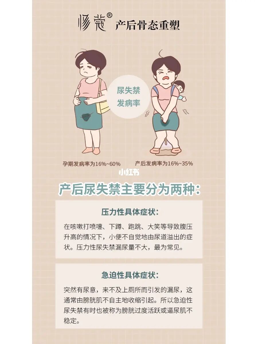 盆底肌训练最好的方法_凯格尔盆底肌训练什么时候做_孕妇骨盆底肌训练图