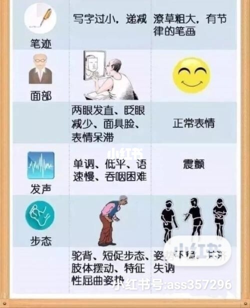 做仰卧起坐能延时吗_做俯卧撑做仰卧起_什么时候做仰卧起坐好