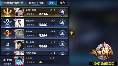 暗黑三赛季角色_暗黑3赛季角色装备共享吗_暗黑3赛季角色装备共享吗