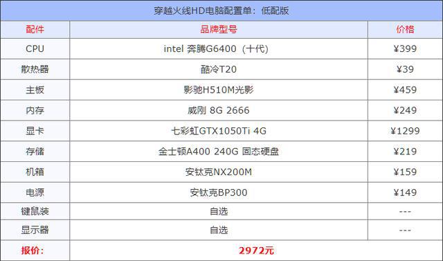 双核and能打英雄联盟吗_双核电脑玩英雄联盟卡_双核处理器玩英雄联盟