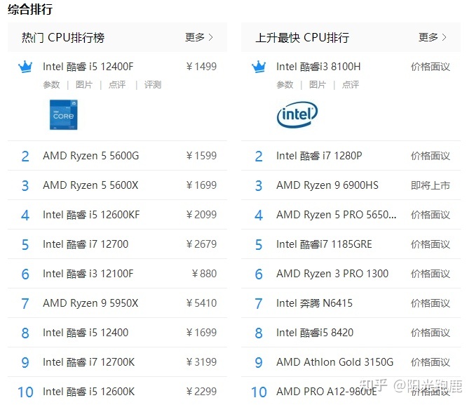 双核电脑玩英雄联盟卡_双核and能打英雄联盟吗_双核处理器玩英雄联盟