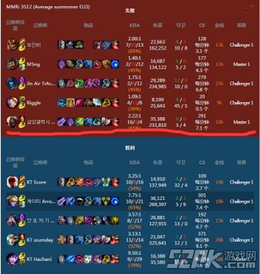 lol下载掌上英雄联盟送头像活动_lol掌上英雄联盟下载_lol英雄联盟掌游宝下载