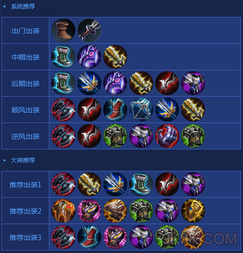 lol自动攻击优先攻击谁_lol大精华攻击力_虞美人乐力果精华多钱