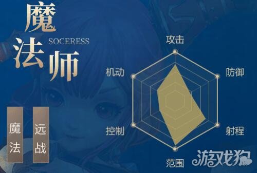 龙之谷法师四职业比较_龙之谷法师时装武器_龙之谷 法师 哪个职业好 用什么武器