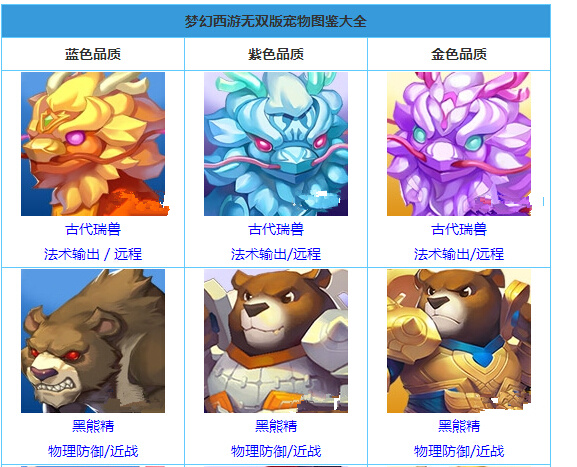 梦幻西游高伤害宝宝装备_梦幻装备熔炼出伤害_梦幻手游双星爆和摧心浪哪个伤害高