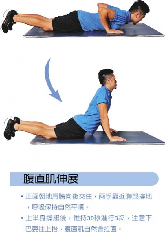 健身力量训练部位顺序_减肥瘦身部位顺序_健身训练区别于健美训练