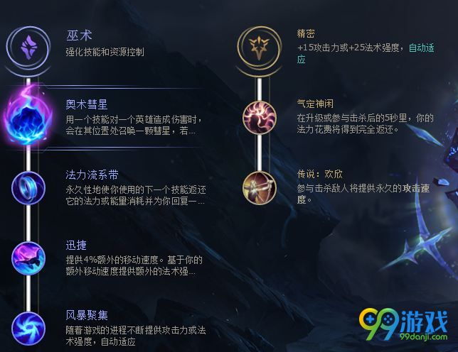 lol沙皇s7出装_lol沙皇刚出时的技能_lol沙皇符文s8出装