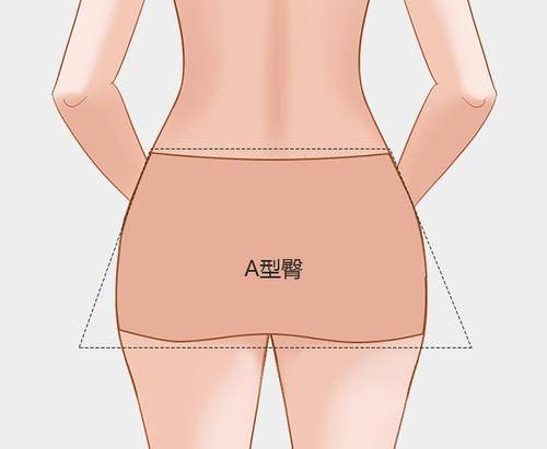 天生骨架小健身后效果_天生骨架小怎么办_天生骨架大怎么办