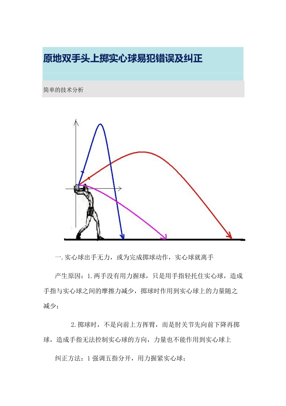 巴克球实心金字塔图解_实心球主要锻炼身体的_身体协调能力怎么锻炼