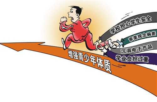 坚持体育锻炼对身心发展的价值_坚持锻炼对女人的好处_坚持锻炼年轻十岁