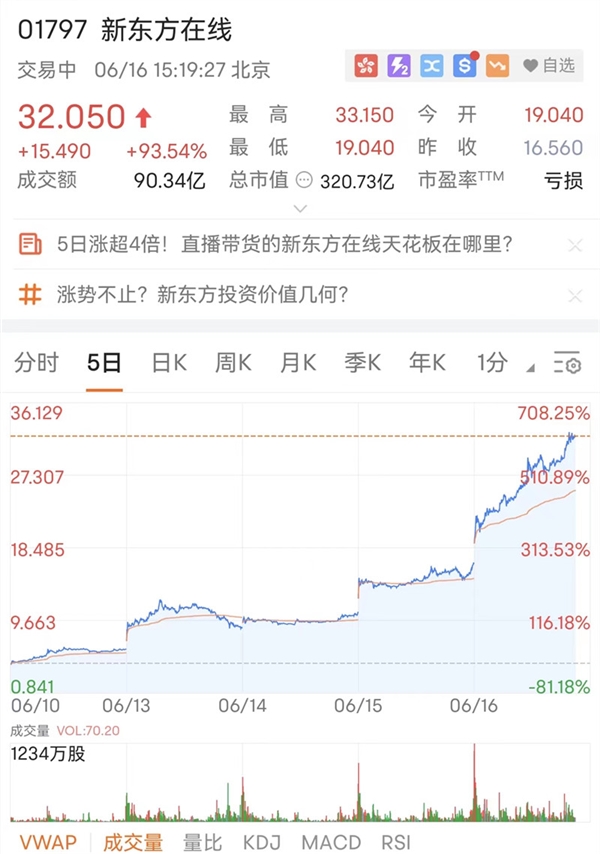 快手1元涨100粉网站_涨粉丝1元100个_微博涨粉互粉涨粉的话