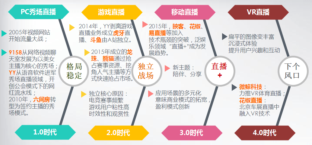 热门短视频大全_热门短视频合集_短视频怎么上热门