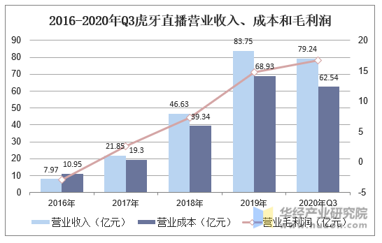 热门短视频合集_热门短视频大全_短视频怎么上热门