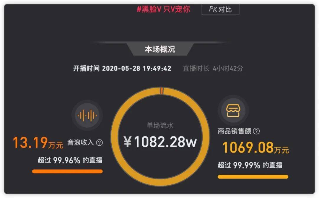 快手免费涨粉神器_快手涨粉图片_快手涨粉