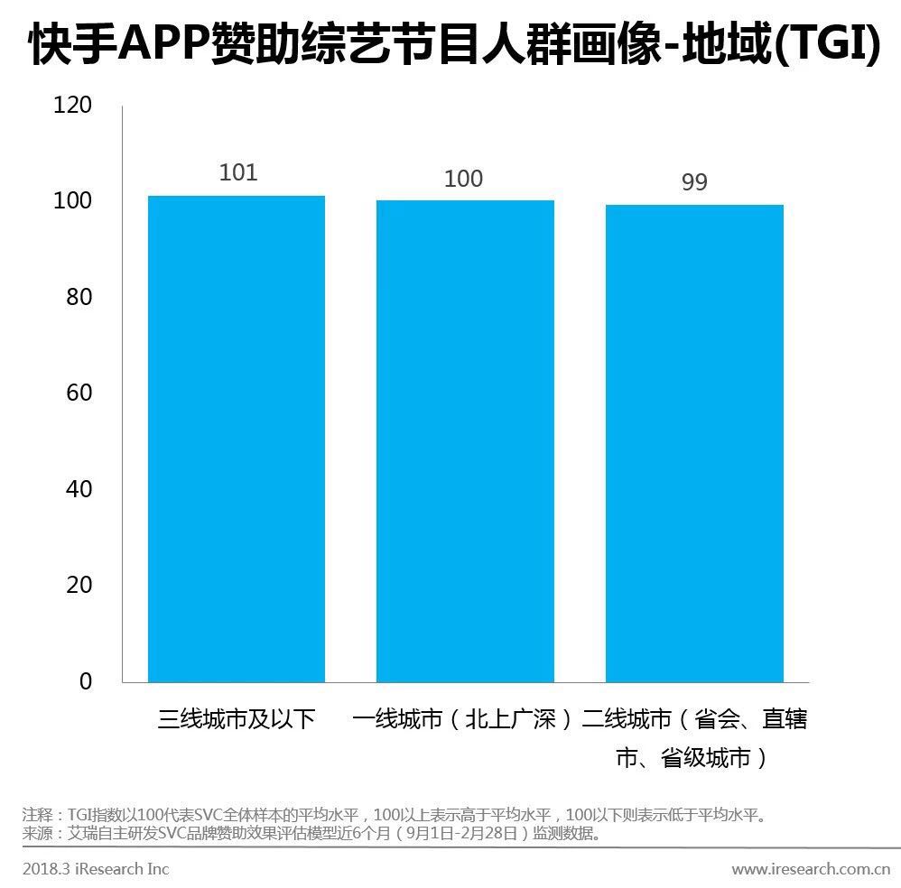 快手可以用电脑发布作品吗_快手发作品上热门时间_快手发布作品怎样才能更容易热门