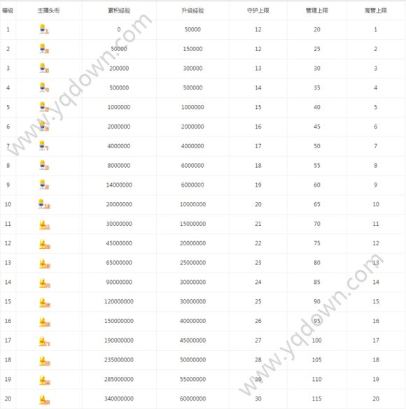 怎么获得快手直播权限_快手开通直播权限_快手怎么获得直播权限