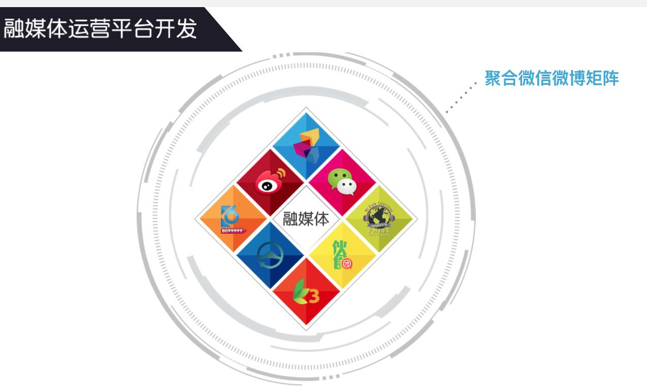 快手发什么话题容易热门_快手发布作品怎样才能更容易热门_快手可以用电脑发布作品吗