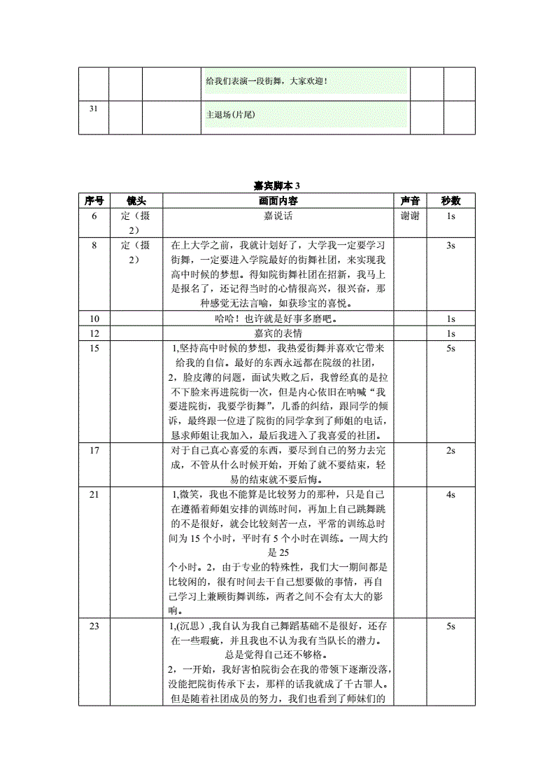 做原创短视频_短视频怎么做_怎么用短视频做qq头像