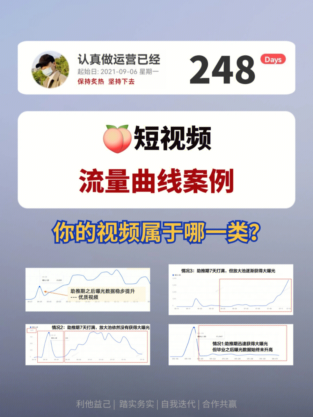 做短视频怎么写文案_做短视频,视频怎么来_短视频怎么做