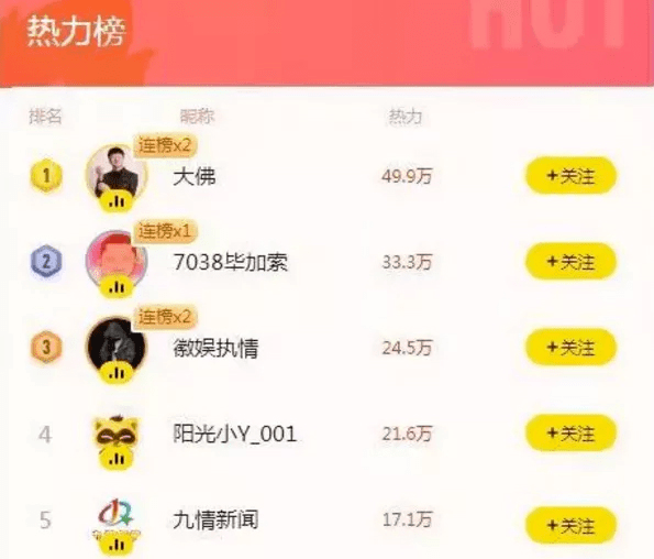 快手热门小技巧_快手如何上热门技巧_快手热门涨粉丝技巧