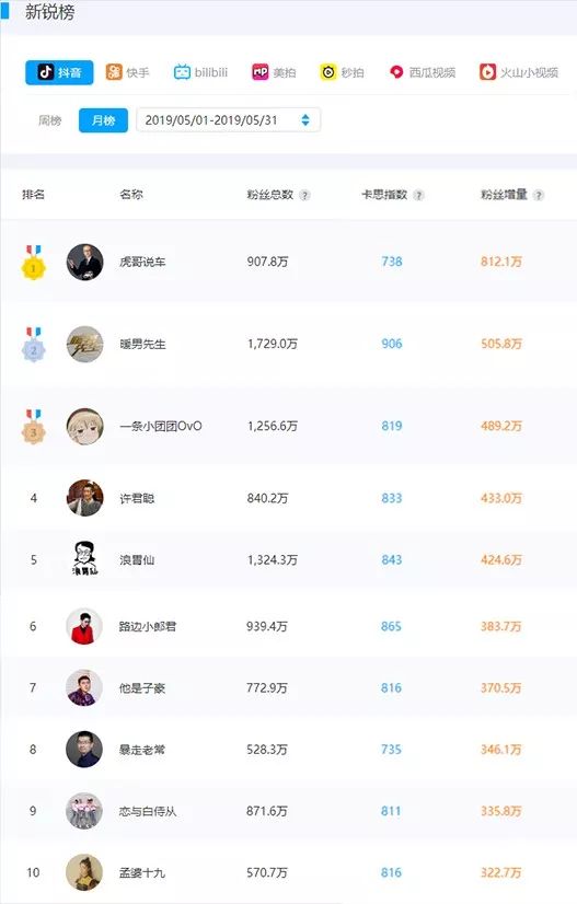 互赞群软件_互赞软件_互赞互粉软件快手