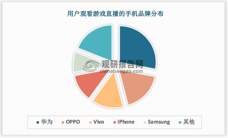 快手上热门有什么好处_快手怎么知道上热门了_快手怎么上热门