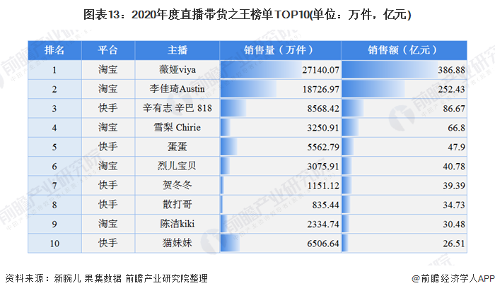 快手涨粉_快手怎么快速涨粉活粉_快手怎么样快速涨真粉