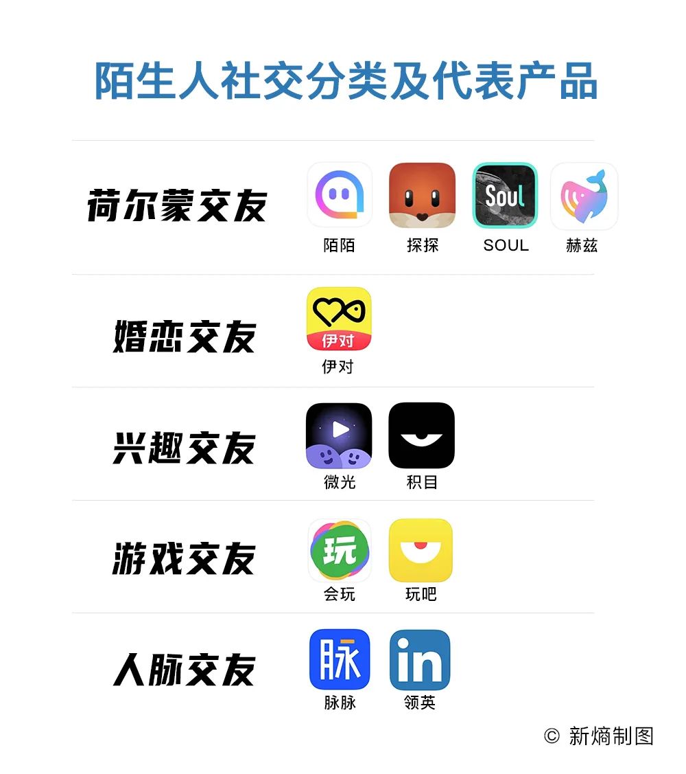 互赞软件_qq群名片互赞软件_shuoshuo互赞软件源码