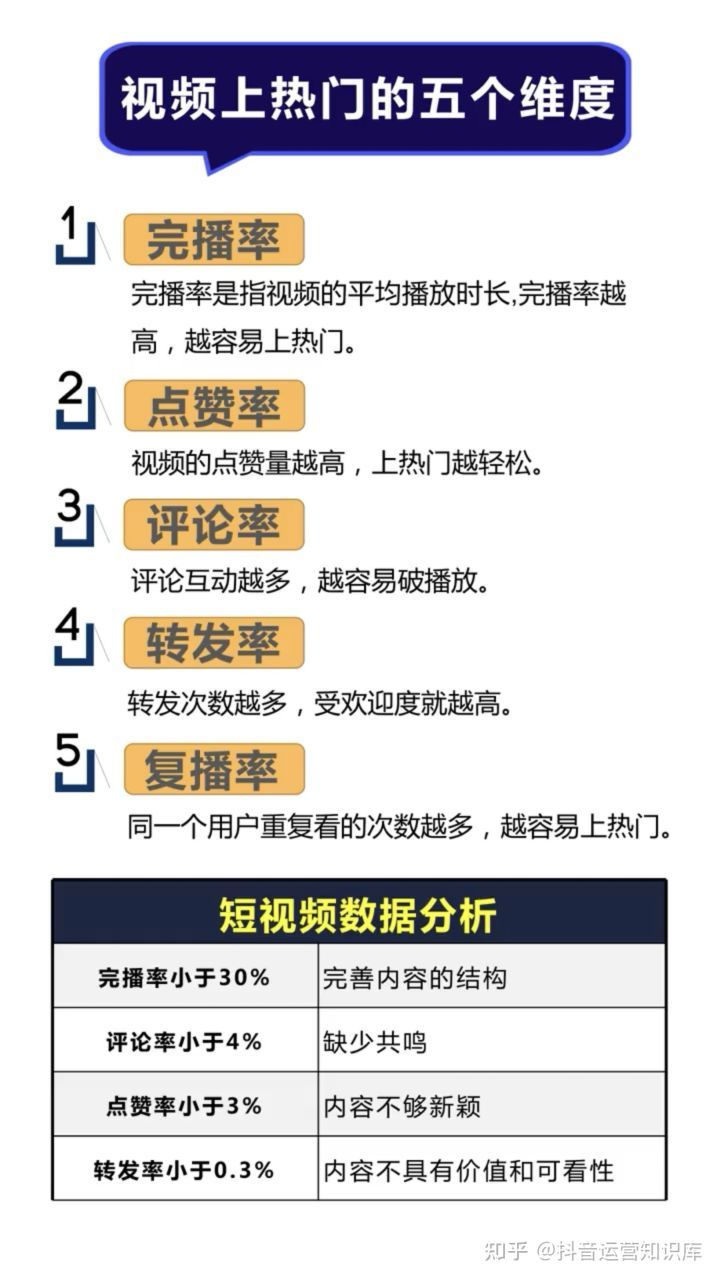 快手作品怎么上热门_快手发布作品怎样才能更容易热门_几点发快手容易热门