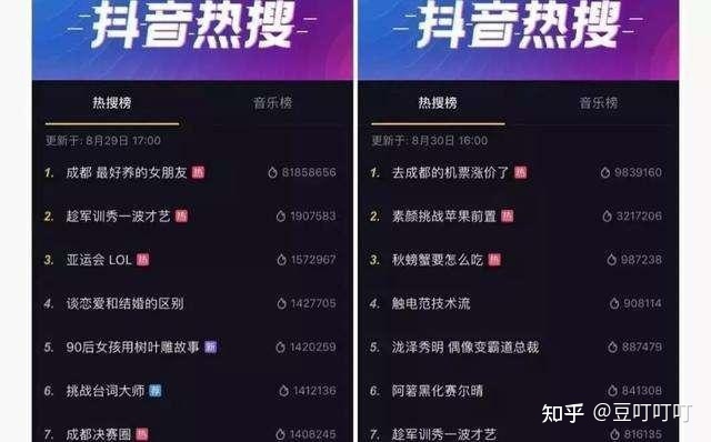 短视频怎么上热门_热门短视频_怎样才能让视频上热门