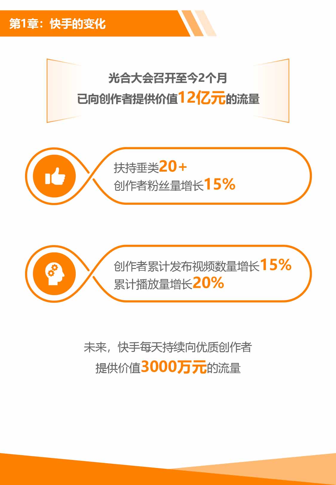 快手赞_快手刷赞网站刷赞低价_买赞1毛1000赞快手平台