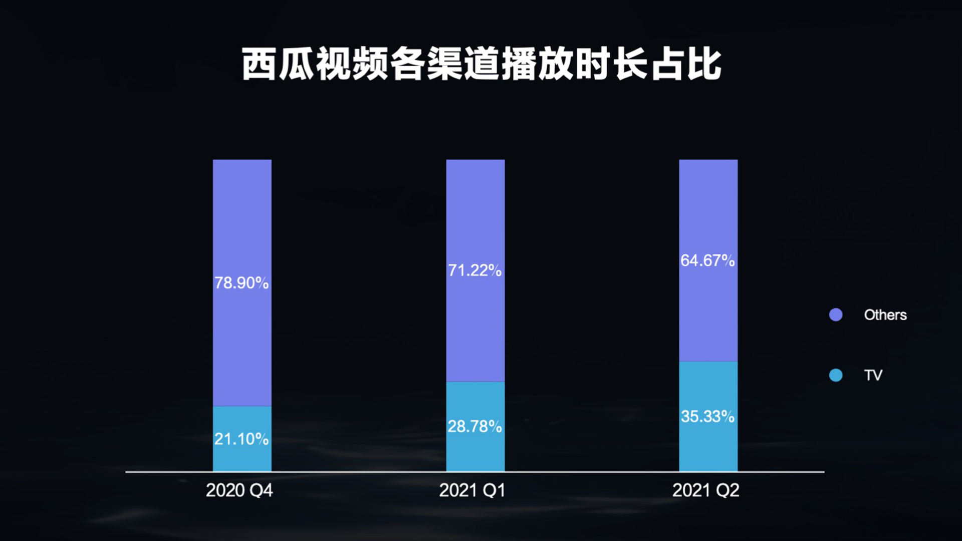 短视频上传的技巧_淘宝上宝贝短视频_短视频怎么上热门