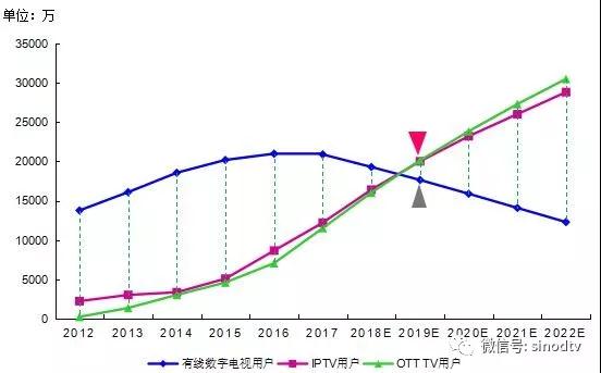 短视频上传的技巧_短视频怎么上热门_淘宝上宝贝短视频