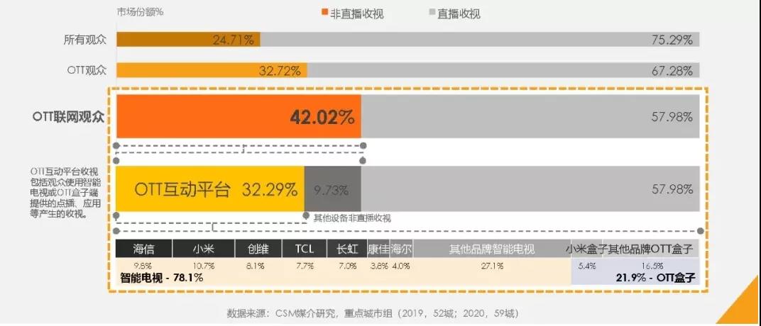 短视频上传的技巧_淘宝上宝贝短视频_短视频怎么上热门