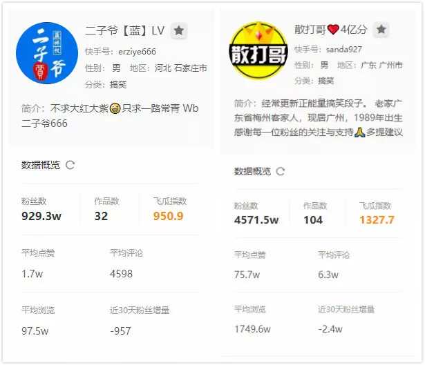 怎么买快手赞软件_快手买赞一块钱50个赞_买赞1毛1000赞快手平台