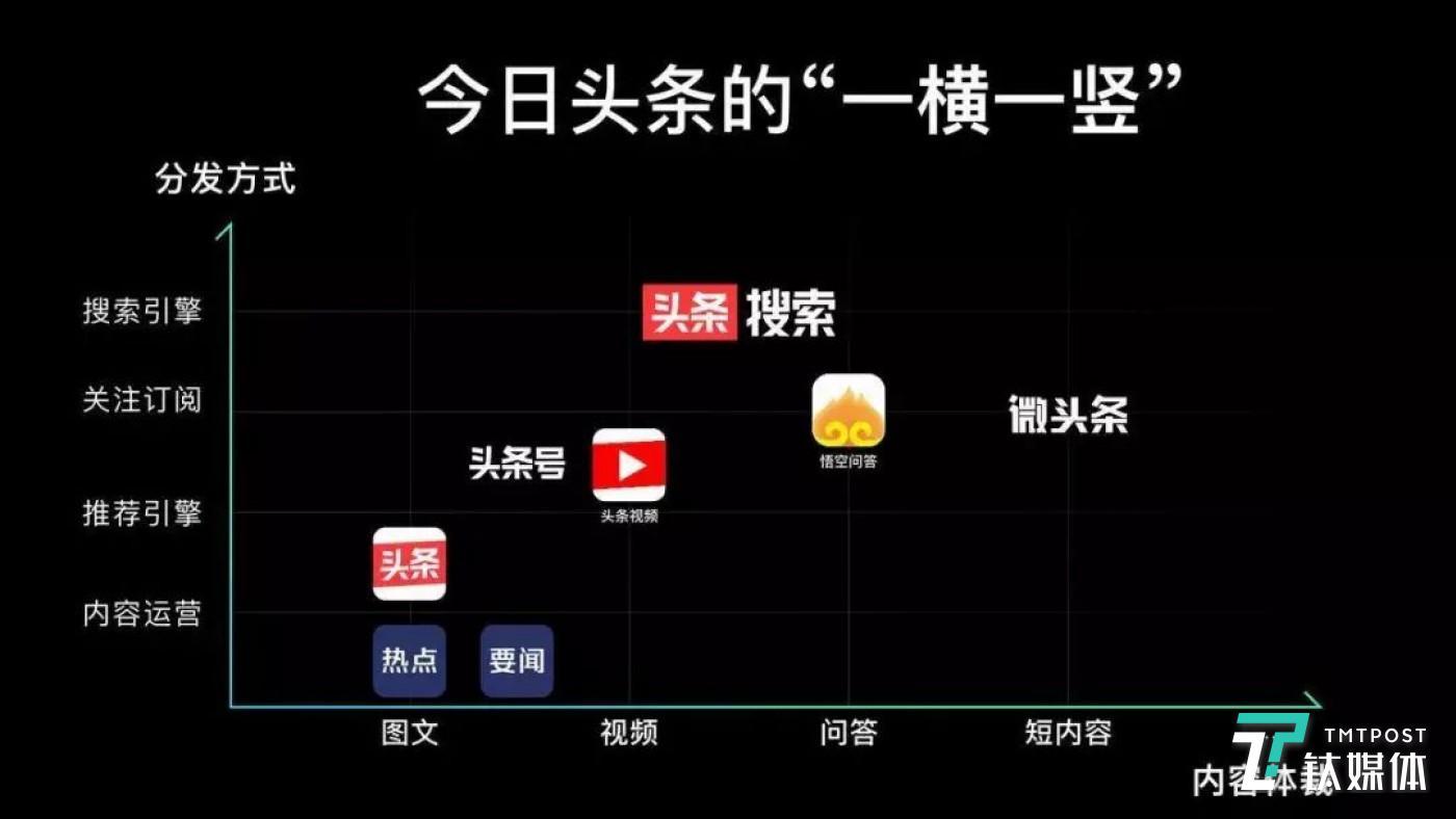 快手热门小技巧_快手热门涨粉丝技巧_我在快手热门听到几次关于英雄联盟的吐槽歌曲