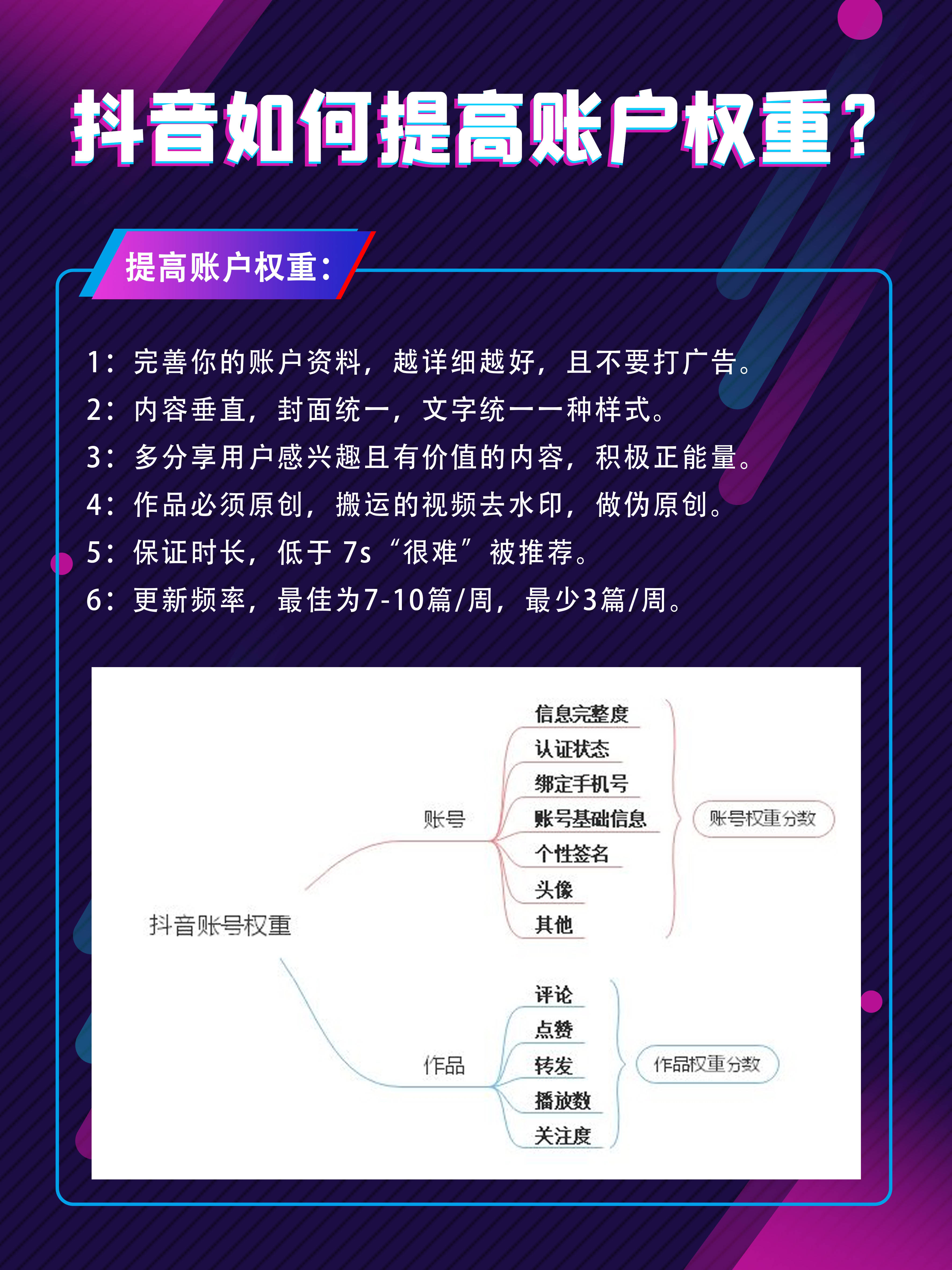 王者荣耀买赞会封号吗_抖音刷的赞会封号吗_买赞会封号吗