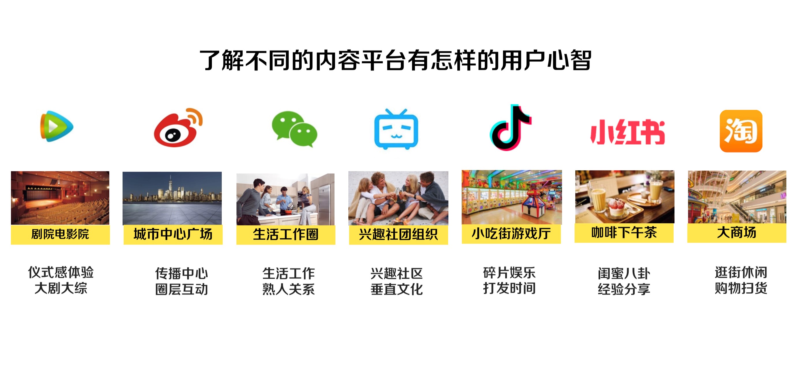 做短视频网站需要审批?_做短视频引流是什么意思_短视频怎么做